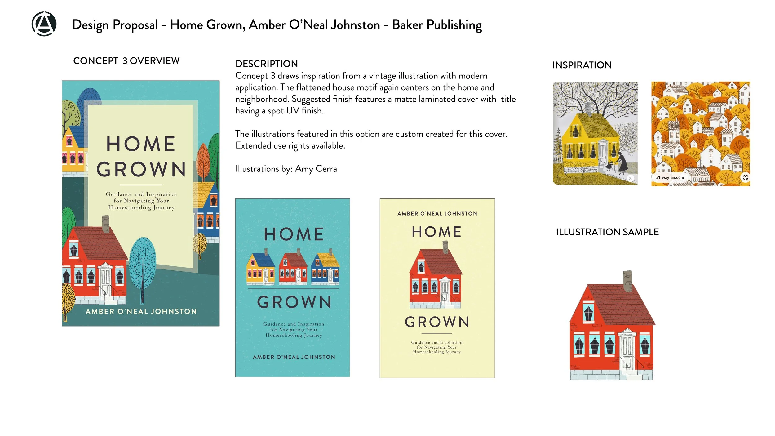 HomeGrown AD Presentation 1_ACDesign-05.jpg