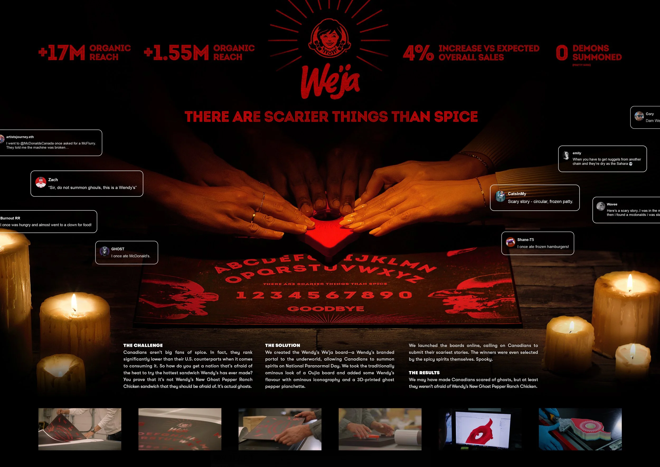 Case Study board with pull quotes from the social takeover