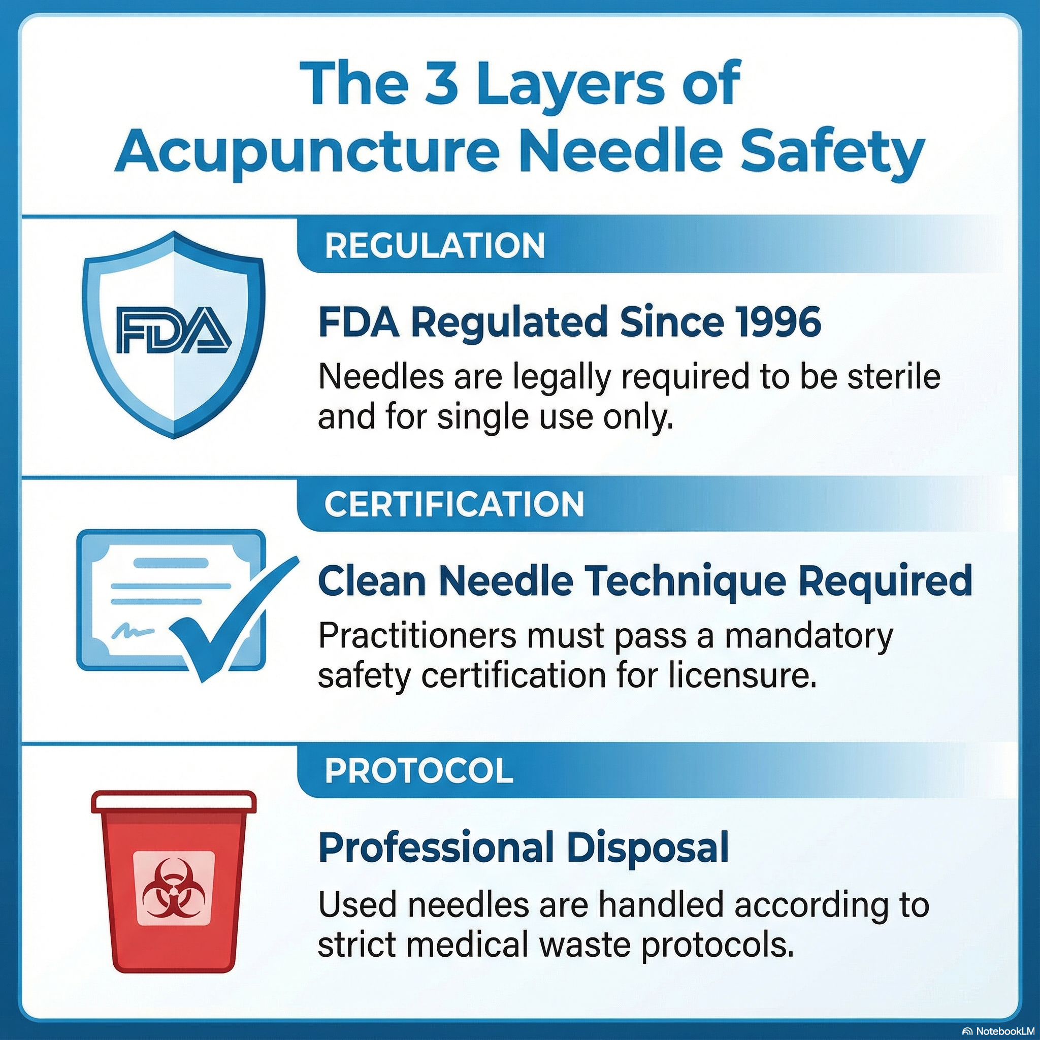 Are Acupuncture Needles Safe?