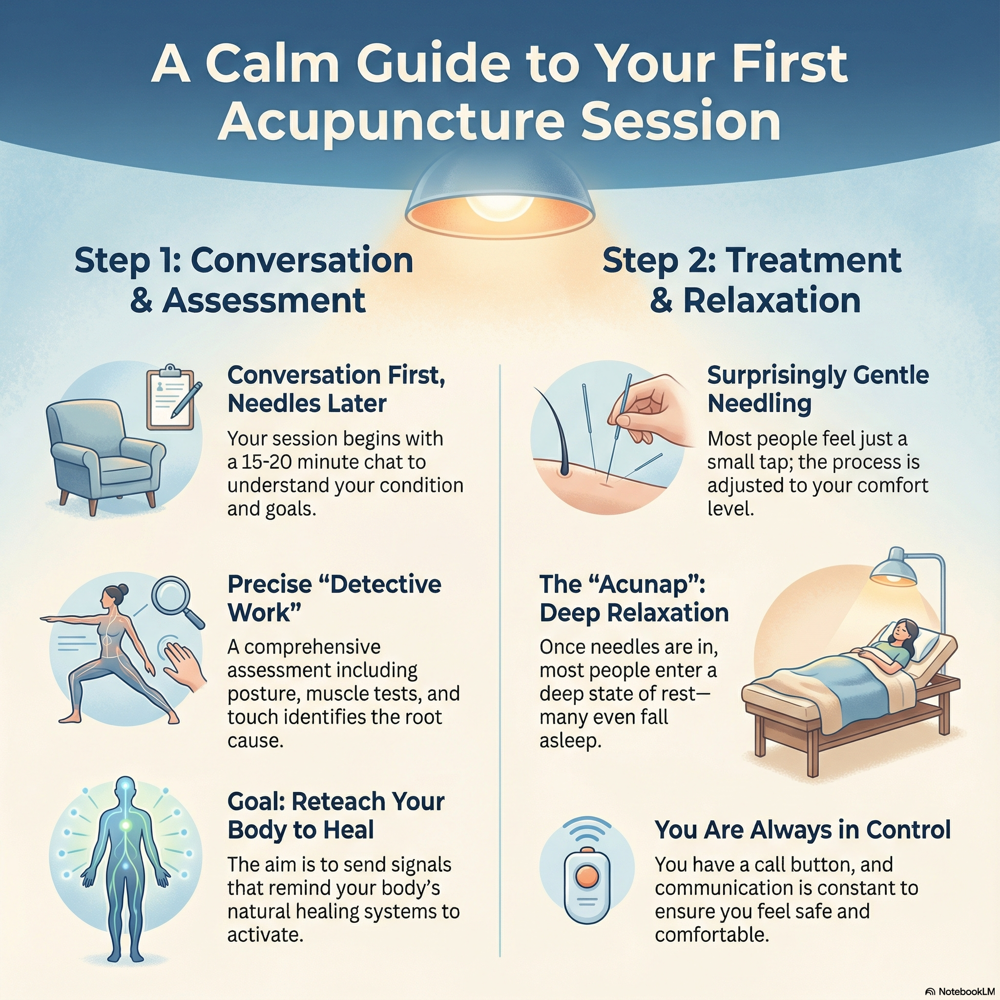 What to Expect in Your First Acupuncture Session