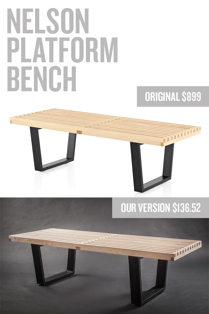 Round One CWTS Results