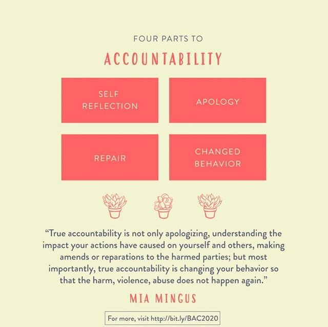 Love this framing of #accountability. It requires so much more than simply taking responsibility!