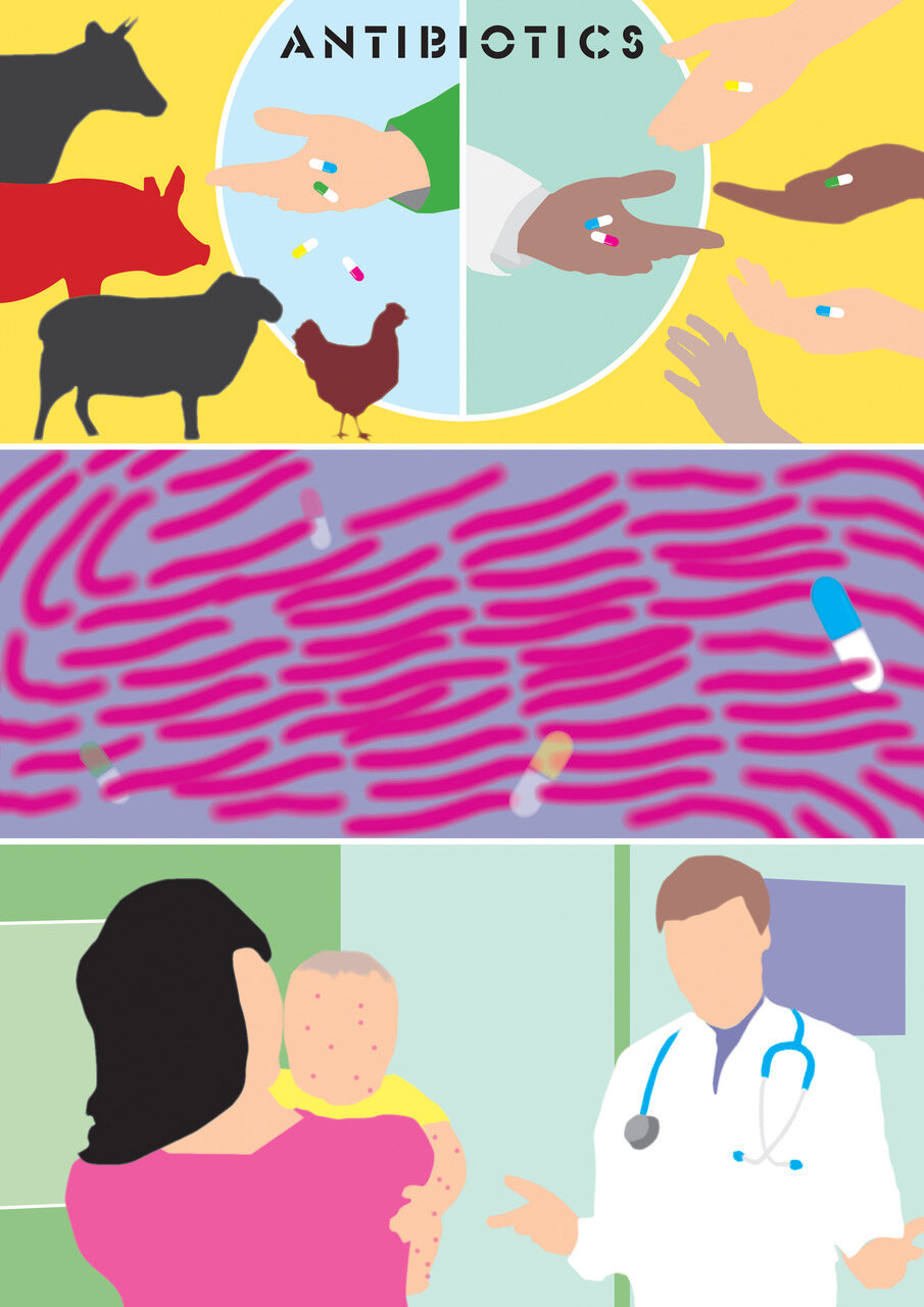Antibiotics