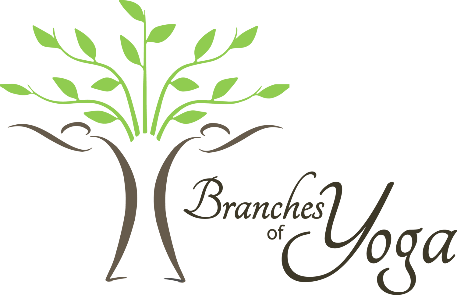 Branches of Yoga