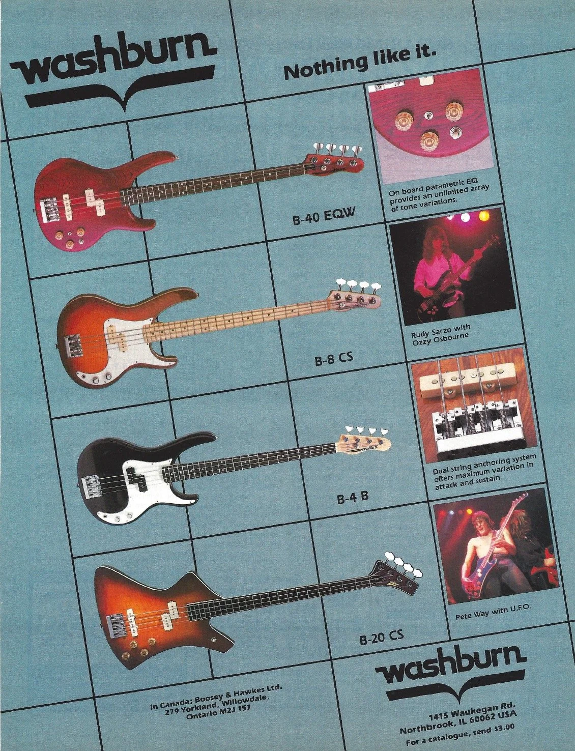 Guitar Player Magazine March 1983