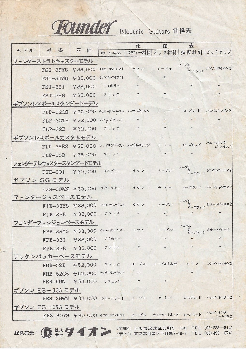 Daion Founder Price List 1978