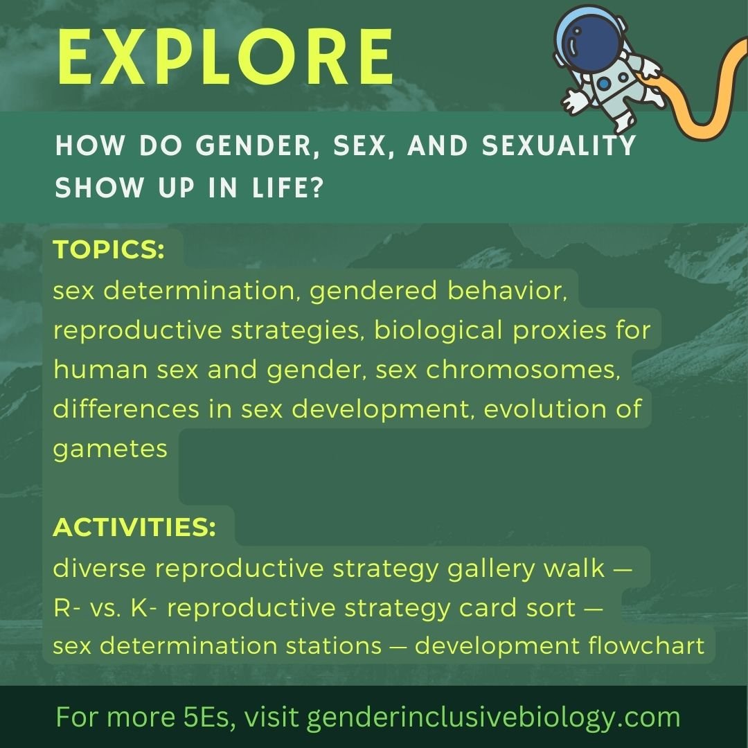 genderinclusivebiology.com (9).jpg