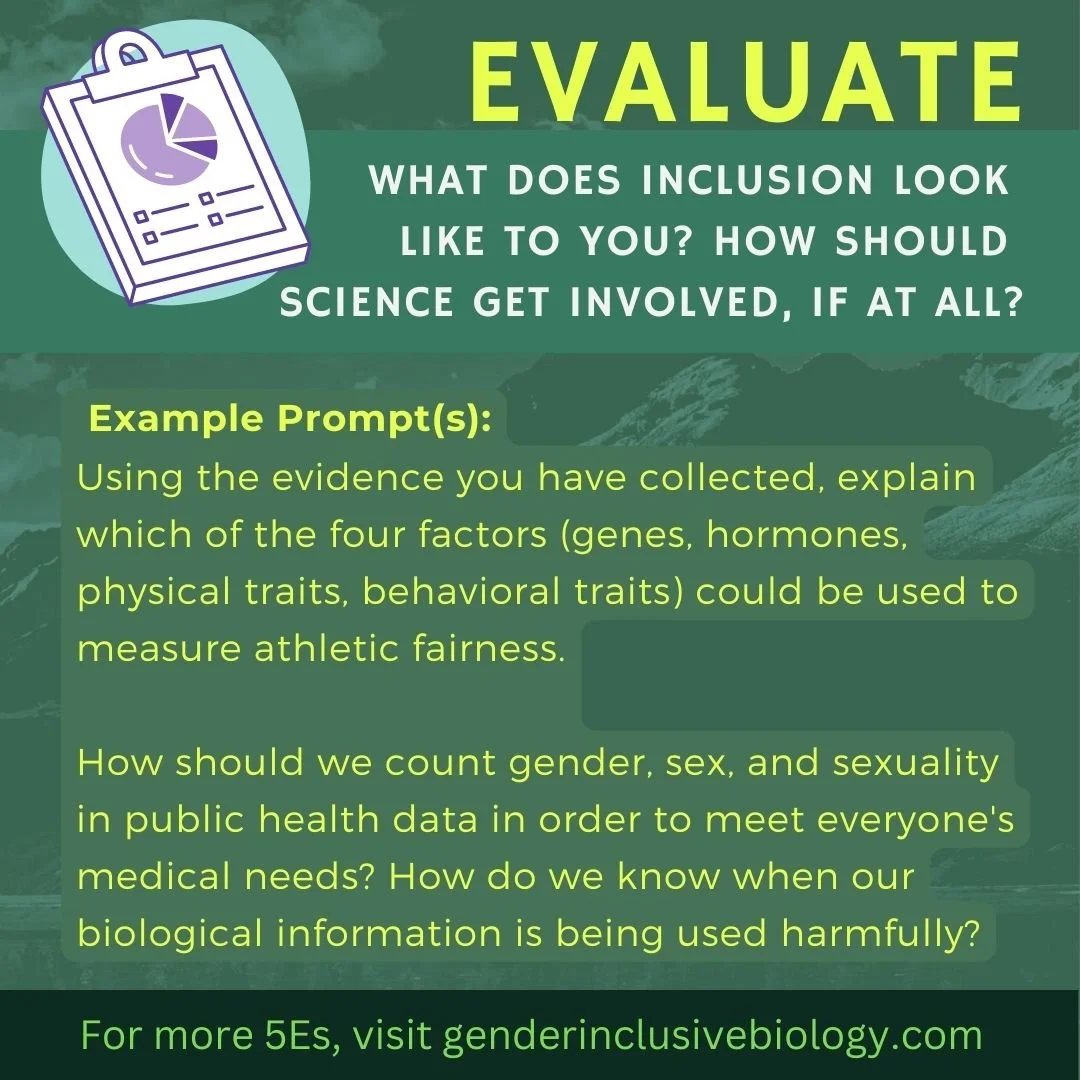 Inclusion Bio infographics — Gender-Inclusive Biology