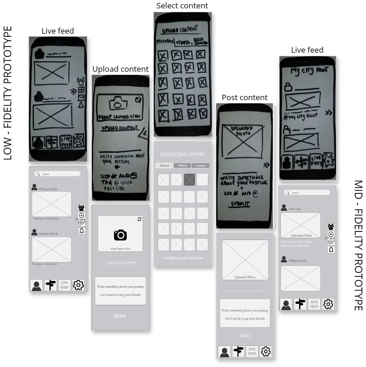 prototyping low and mid fidelity.jpg