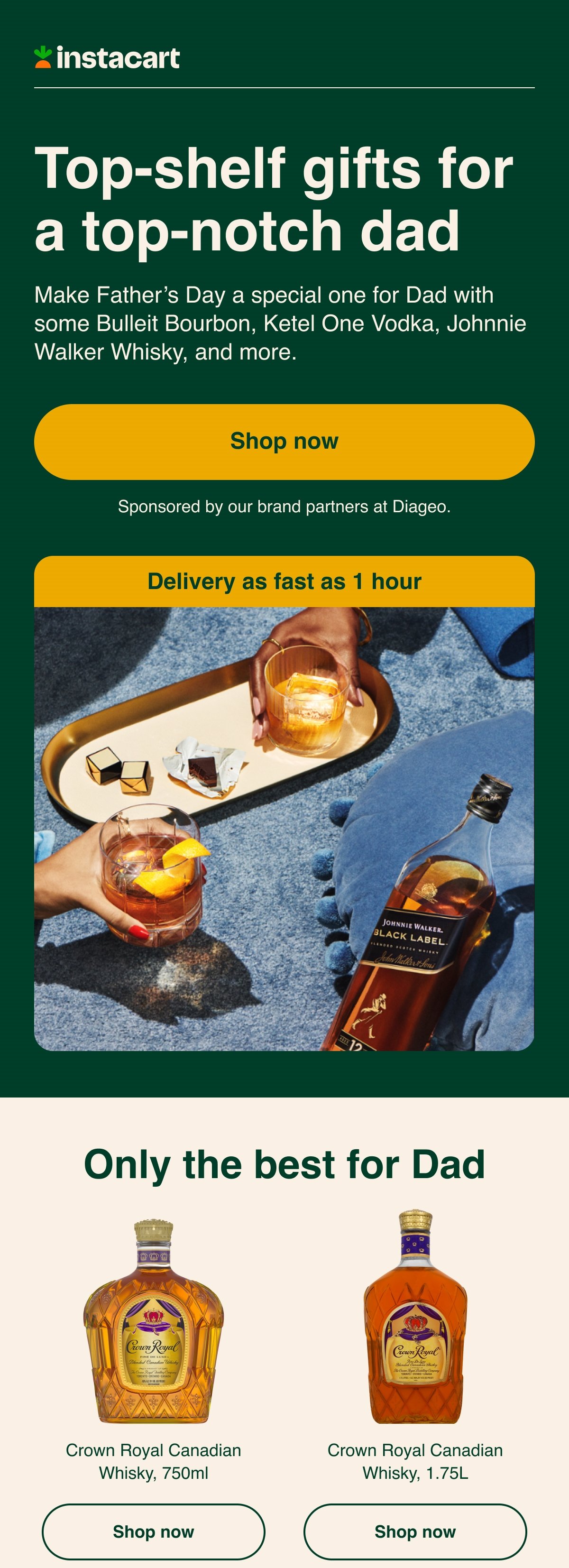 Instacart CRM Emails