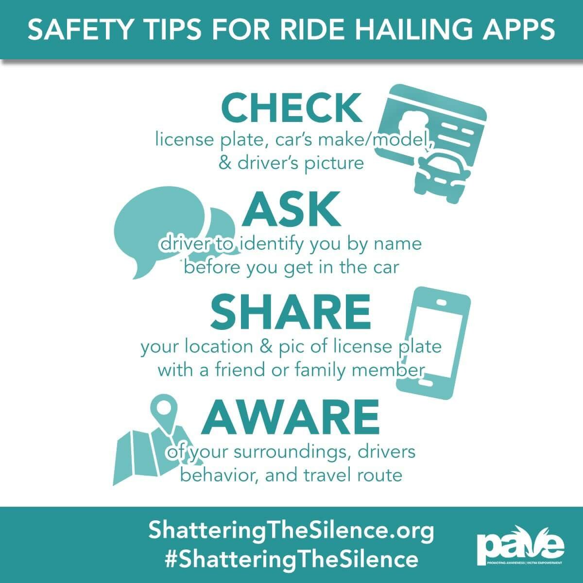 4 SIMPLE STEPS TO SAFE RIDE HAILING