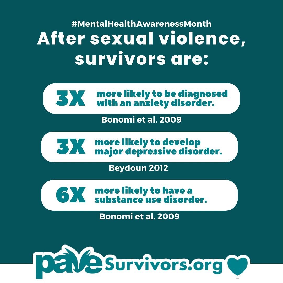 After sexual violence, survivors experience a wide range of mental health conditions. They may or may not be diagnosed with a mental health condition, but even if they don&rsquo;t meet the criteria for a particular condition, they often experience so