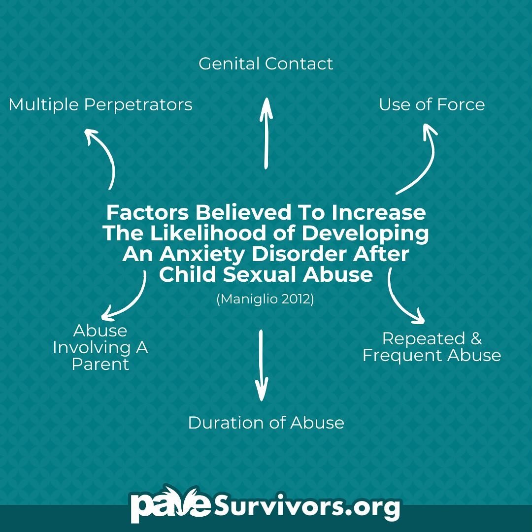 This #MentalHealthAwarenessMonth we&rsquo;re raising awareness around the mental health impact that sexual assault has on survivors.

Survivors of sexual violence have been found to experience higher levels of anxiety than those who have not experien