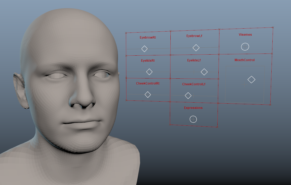 Face Blendshape Prototyping