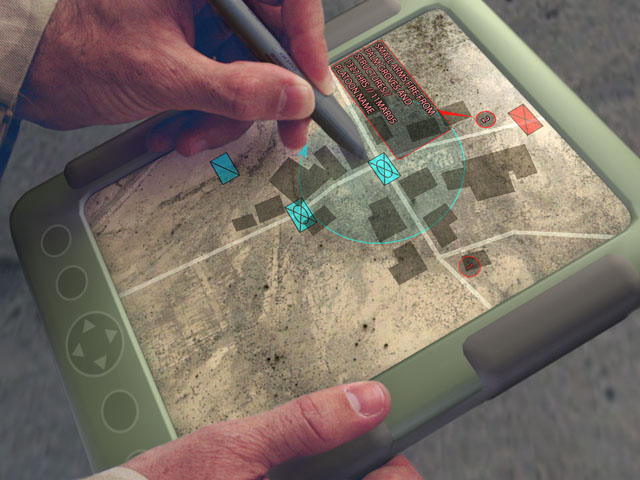 Situational Awareness Concepts