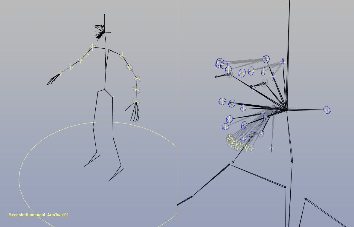 Mecanim Humanoid Rigging
