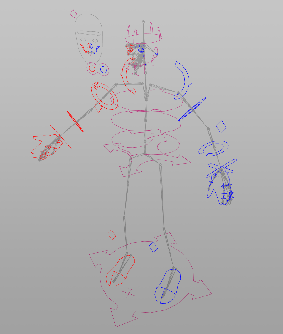 Biped01 Rig