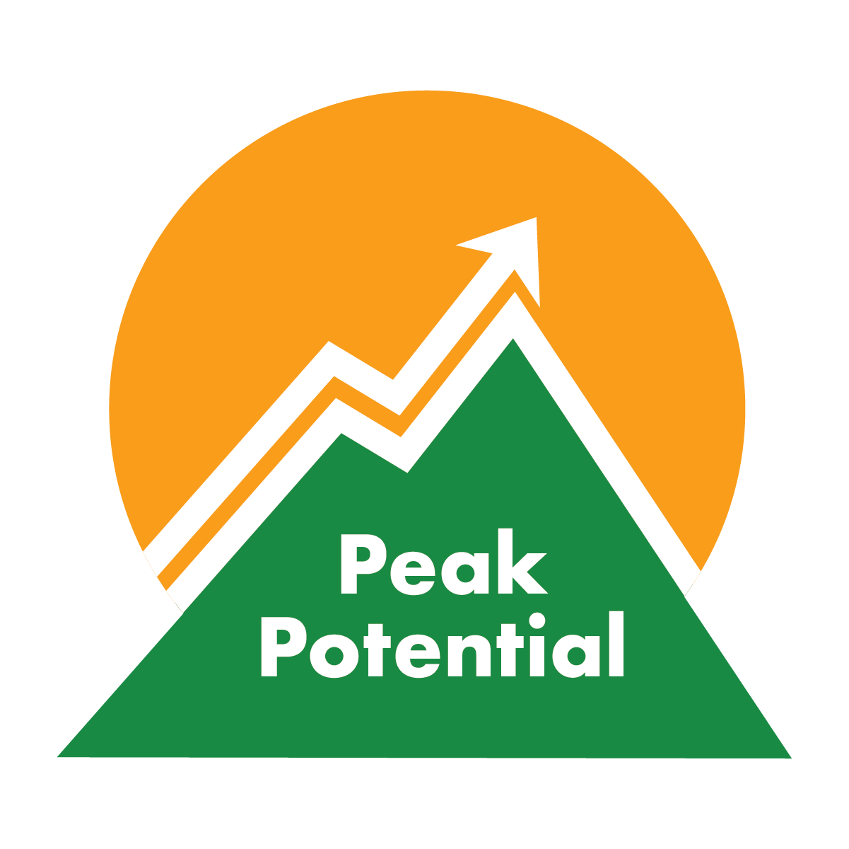 Peak Potential