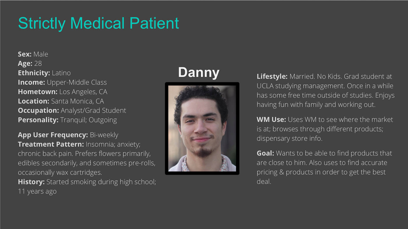 MedPersona.png