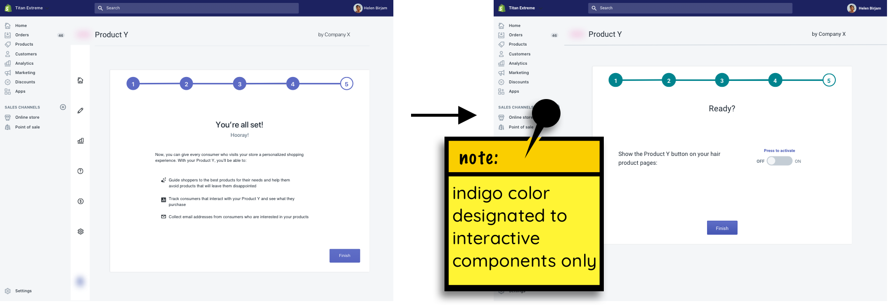 Product Y activation made more obvious by position and CTA.