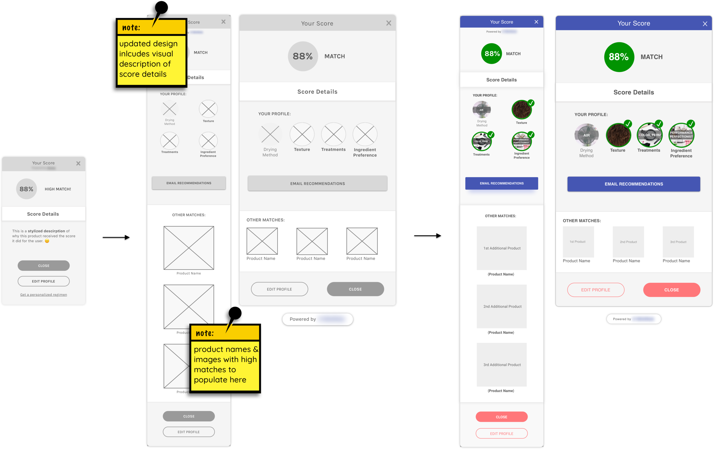 Medium-fidelity wireframes and high-fidelity mockups of the updated score screen (mobile and desktop).