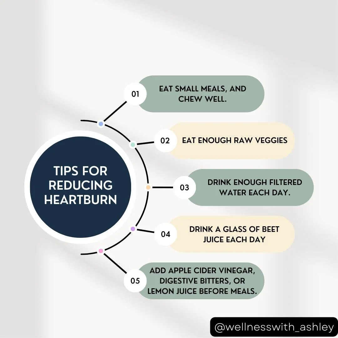 Wellness with Ashley