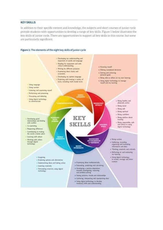Business Website Welcome Presentation Secondary Mitchelstown