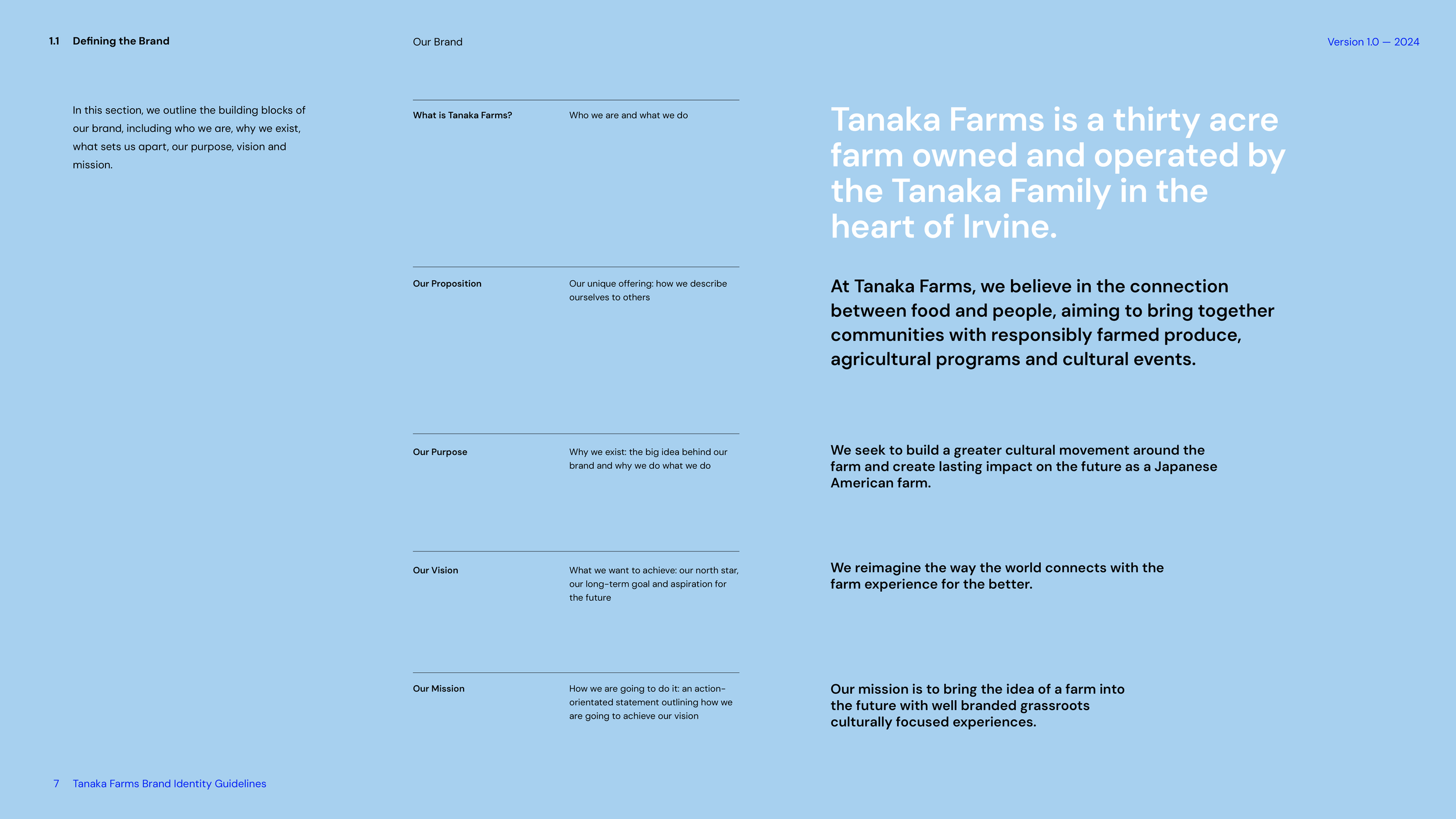 TanakaFarms-Brand-Guidelines-End-Phase7.png