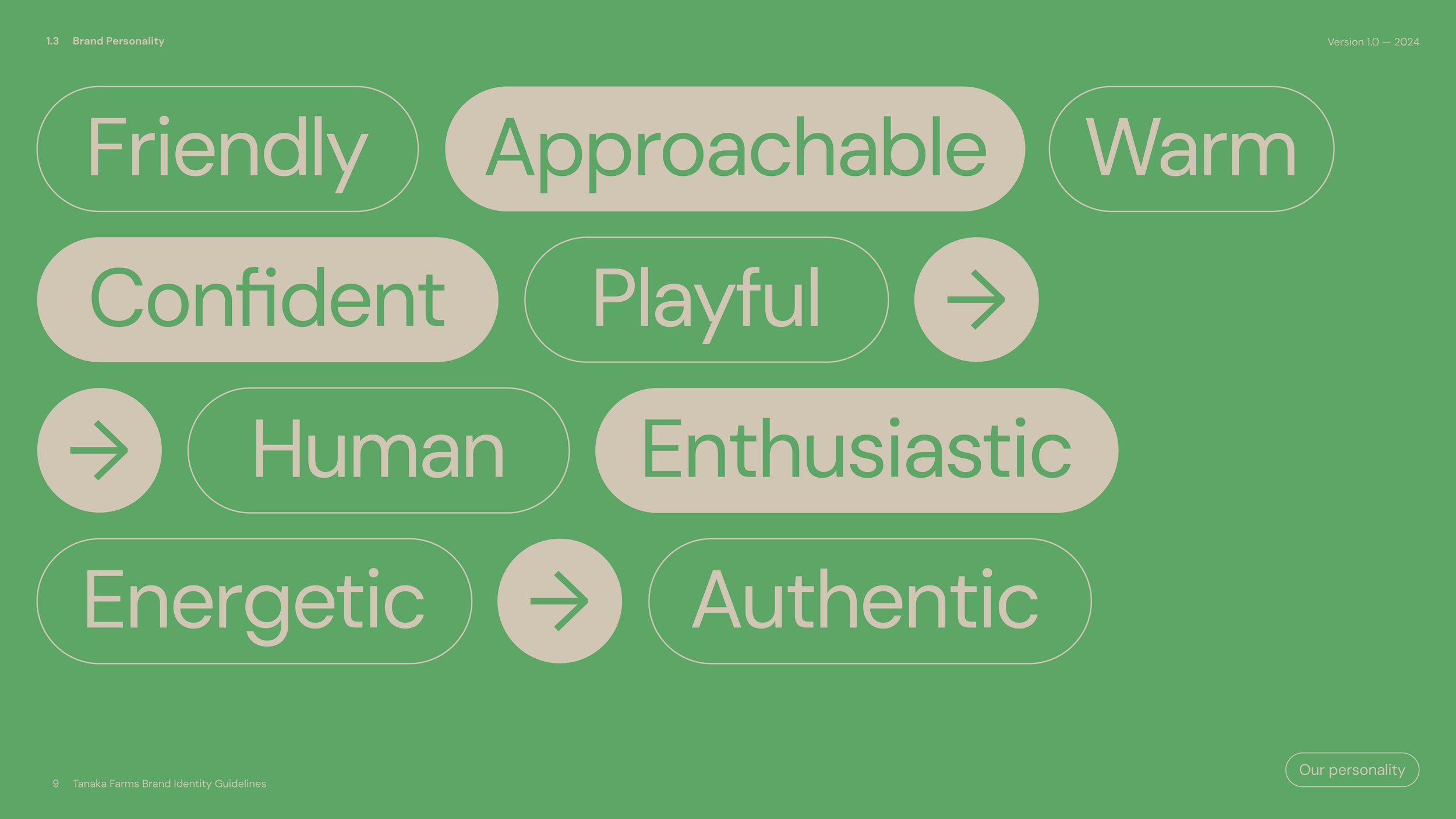 TanakaFarms-Brand-Guidelines-End-Phase9.png