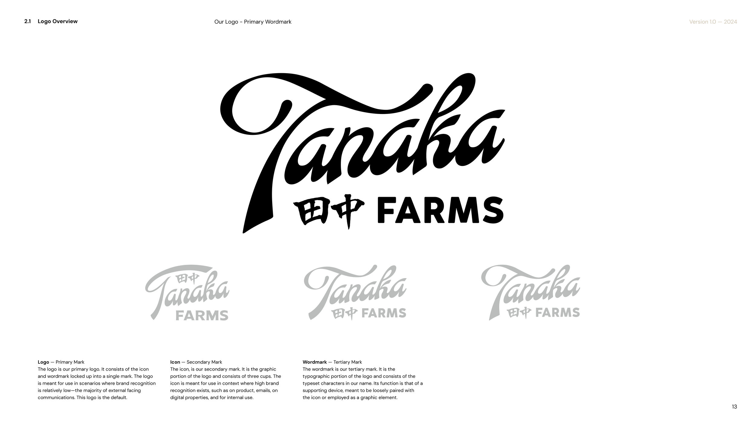 TanakaFarms-Brand-Guidelines-End-Phase13.png