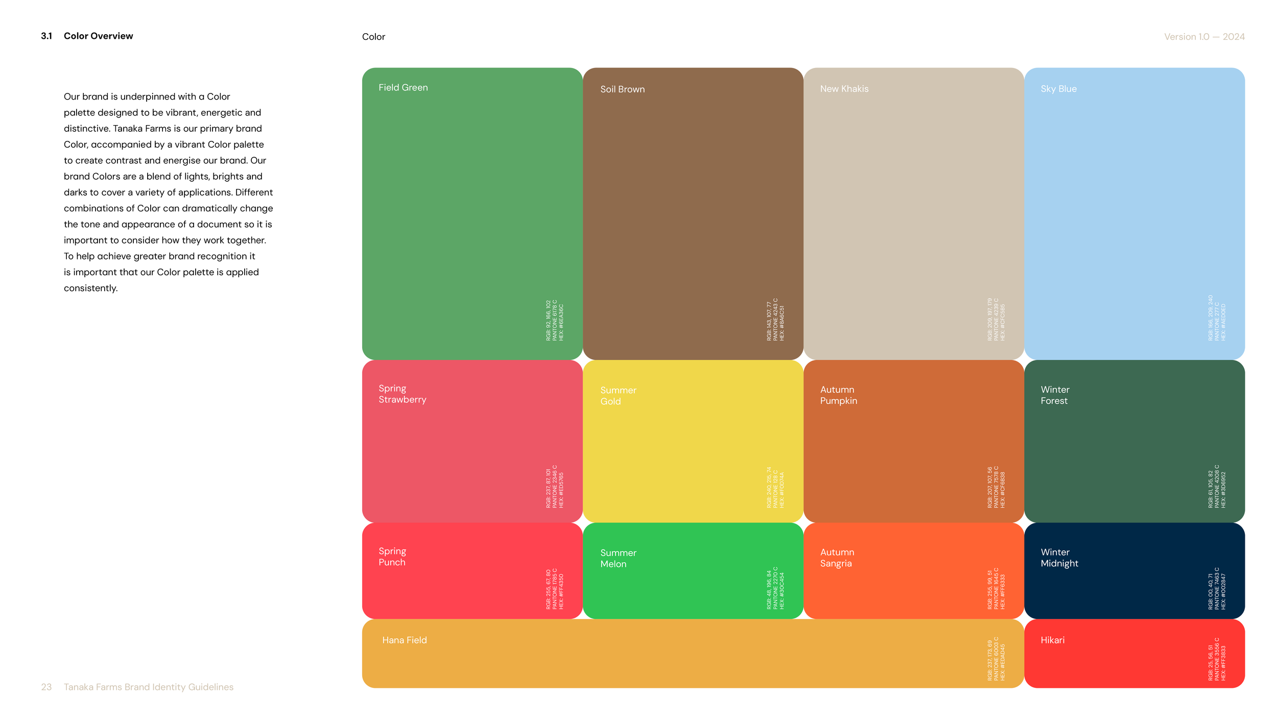 TanakaFarms-Brand-Guidelines-End-Phase23.png