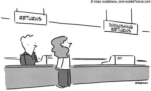 Blend #8 | Final Sale $20.19