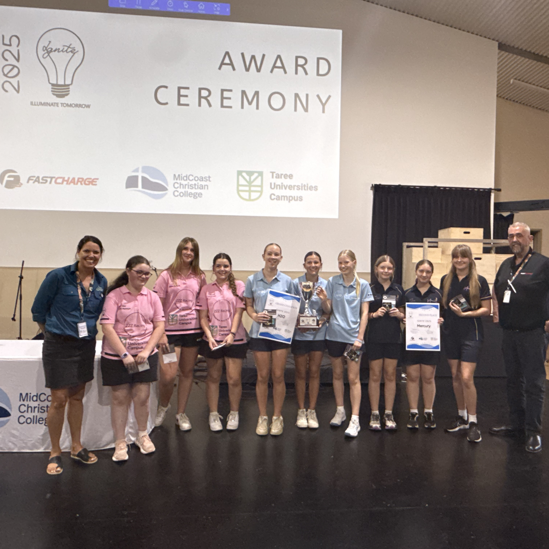 TUC EduVenture Program – Term 4, 2025