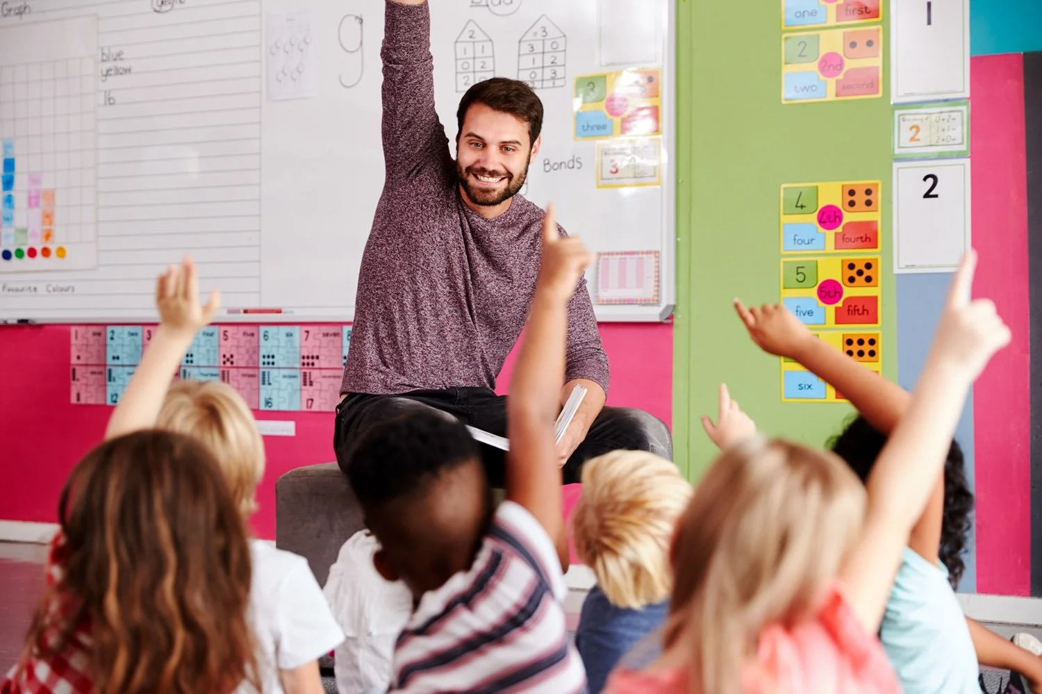Master of Teaching (Primary)