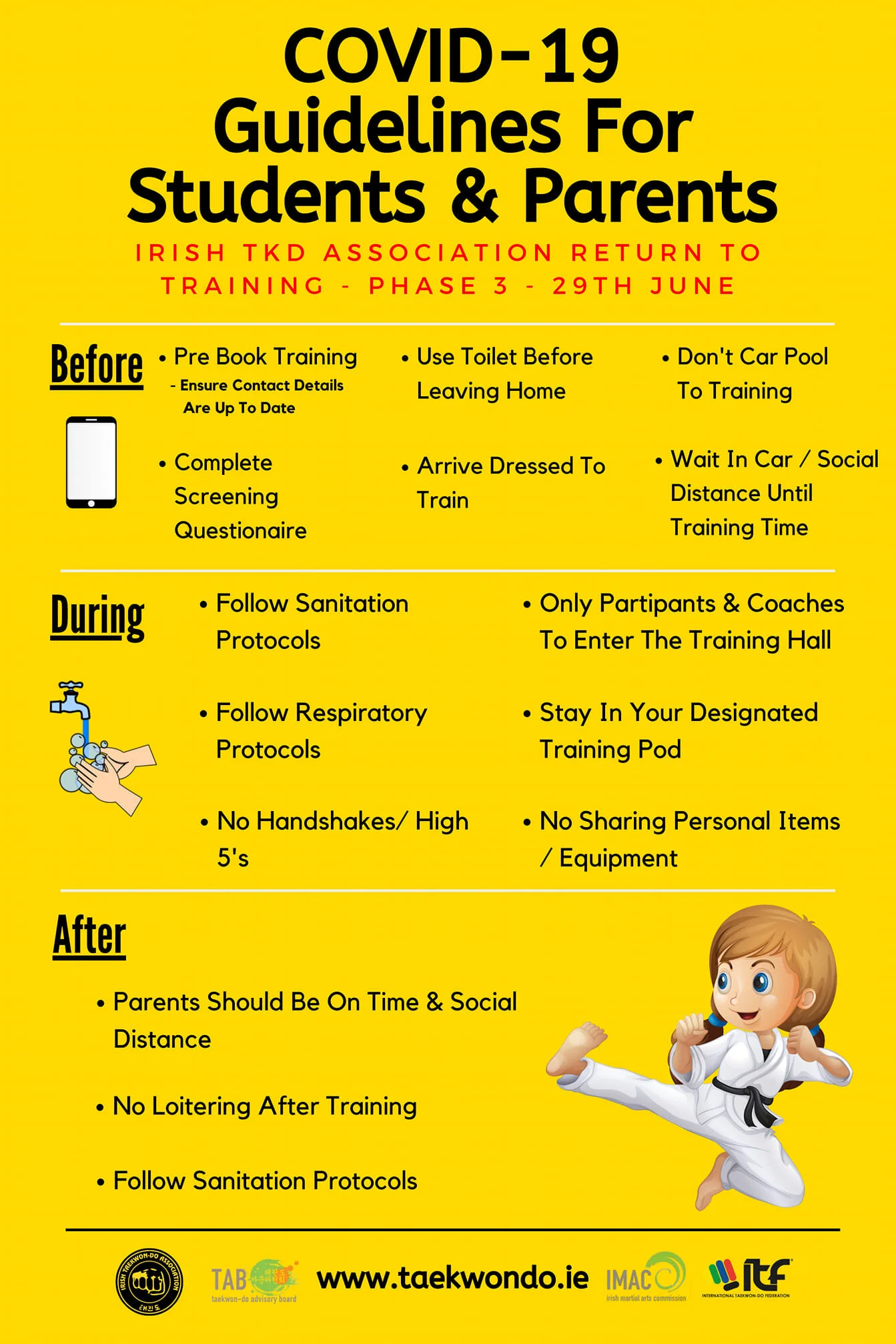Phase 3 Return to training Protocols