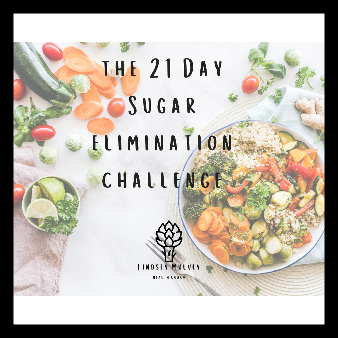 21DaySugarEliminationChallenge.png