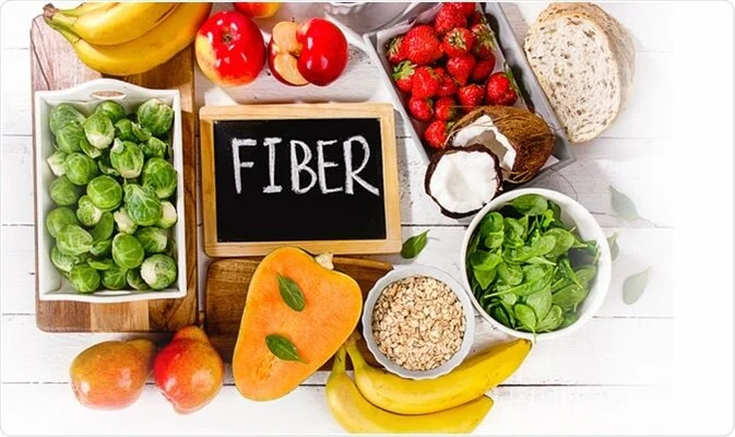 The Role of Dietary Fiber Intake and Sarcopenia Risk