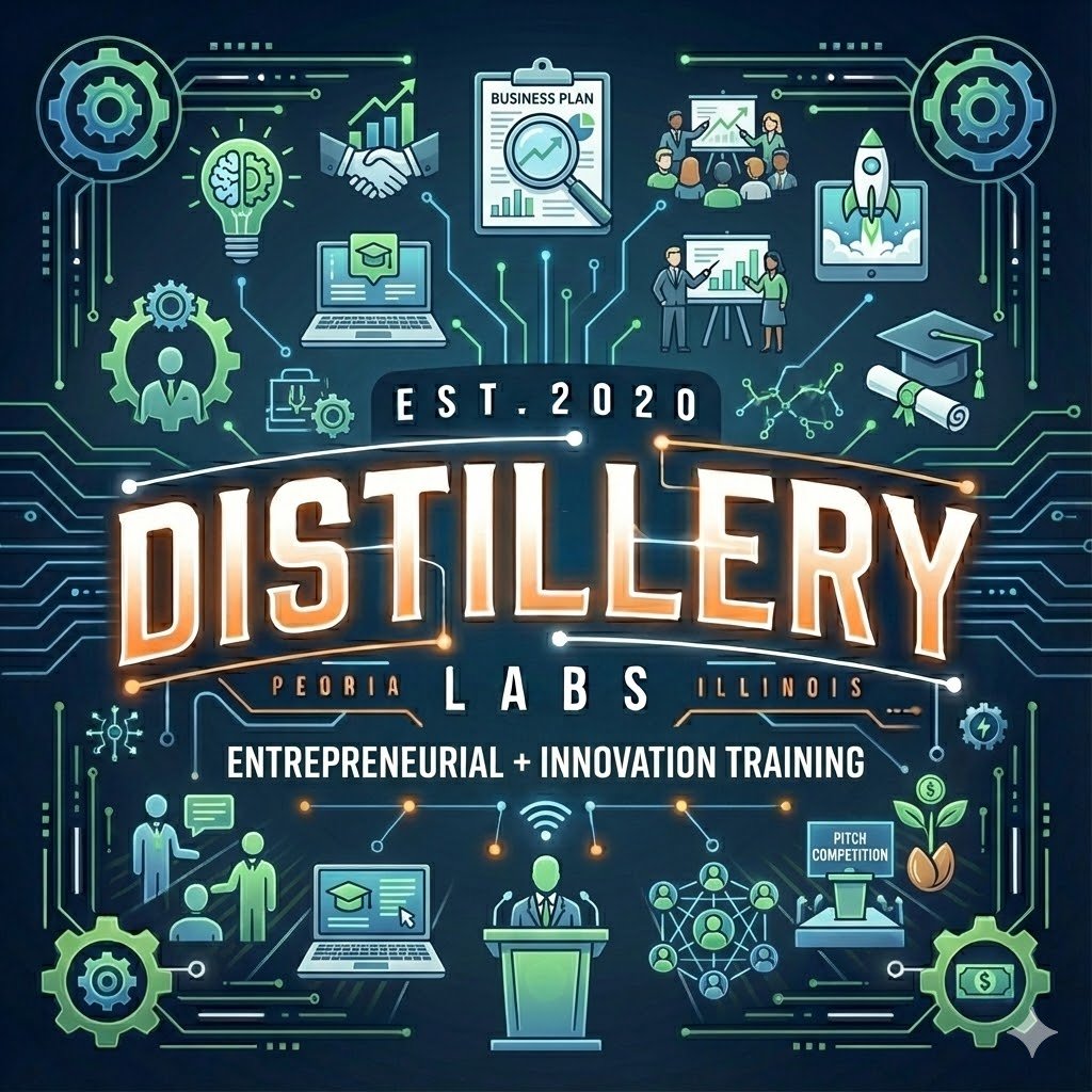 Distiller Labs logo with embellishments to highlight entrepreneurial + innovation training. Gold and white font over a dark teal field with small icons symbolic of training and entrepreneurship.