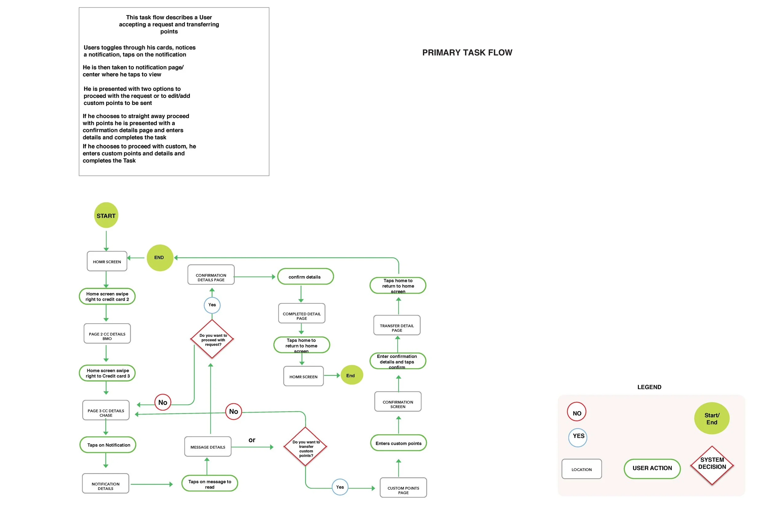 Taskflow 1.jpg
