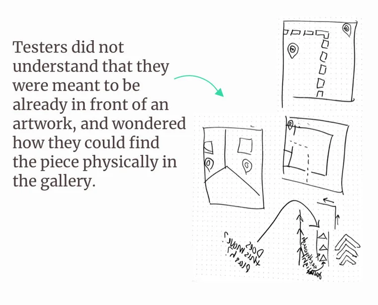UX Case Study: Must — Christina Lanning
