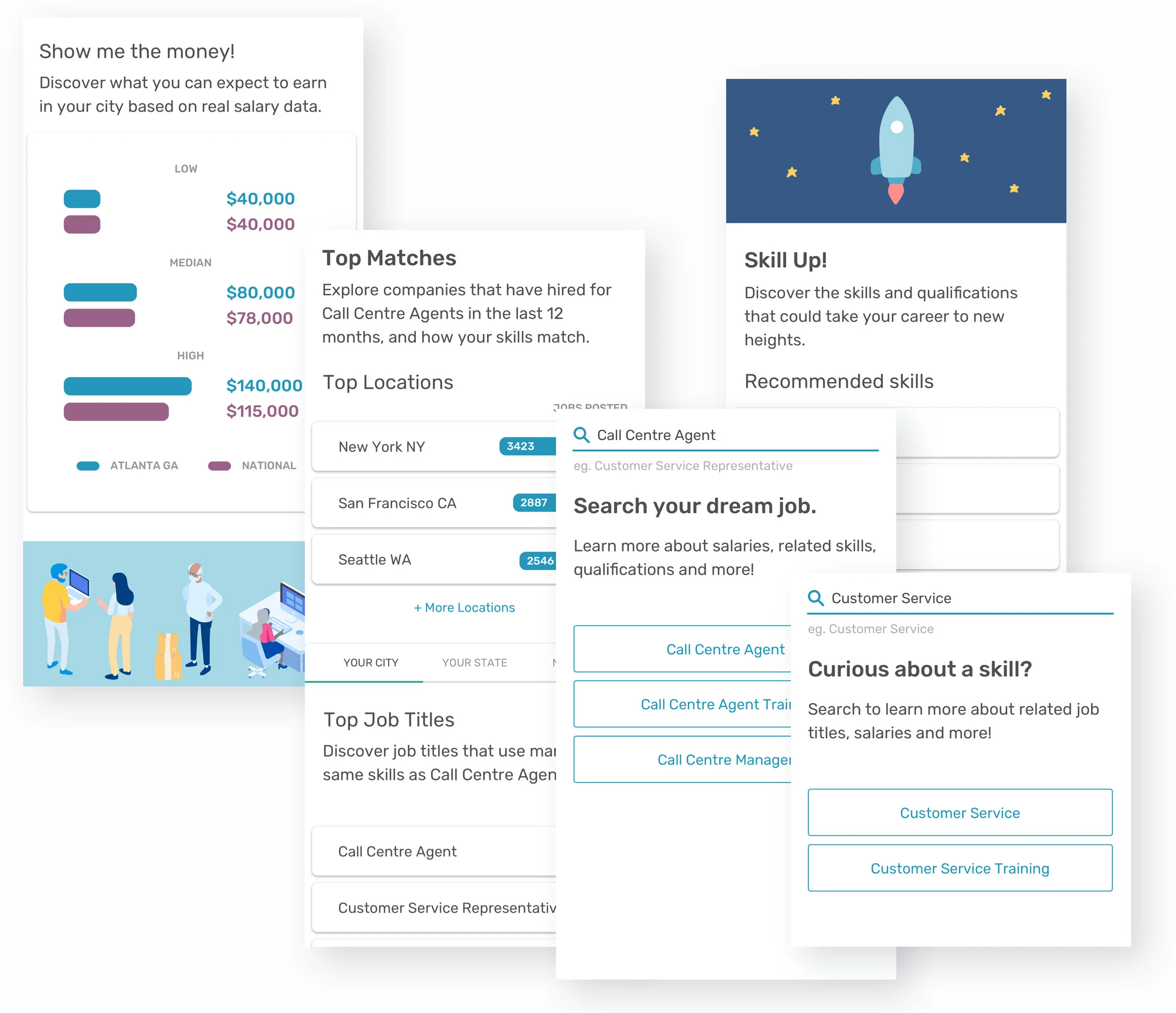 Objectives of launchpad.jpg