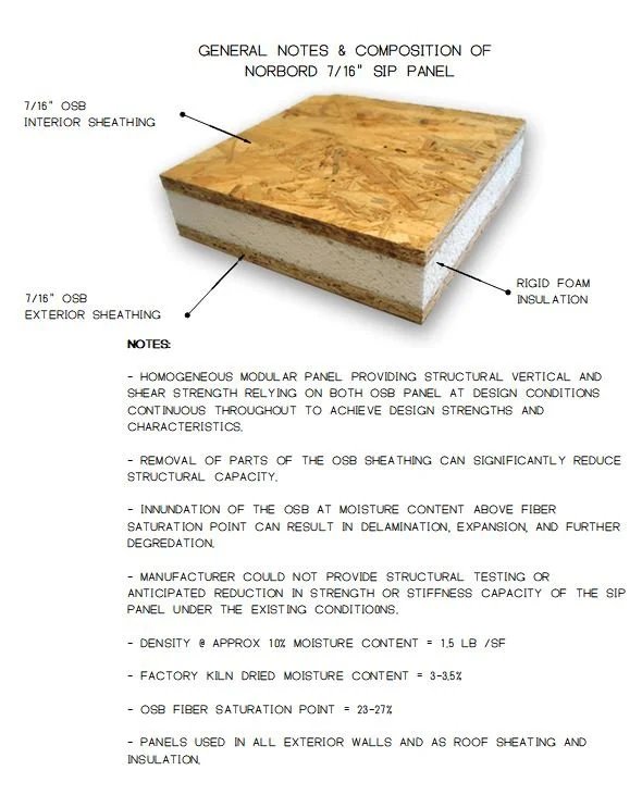 sip panel.JPG