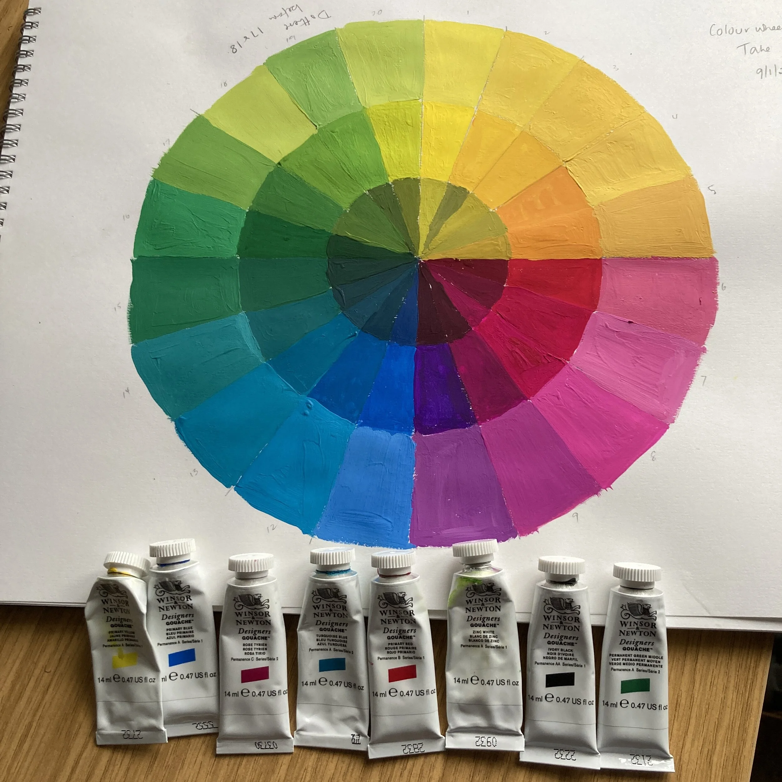 Developing ideas about colour