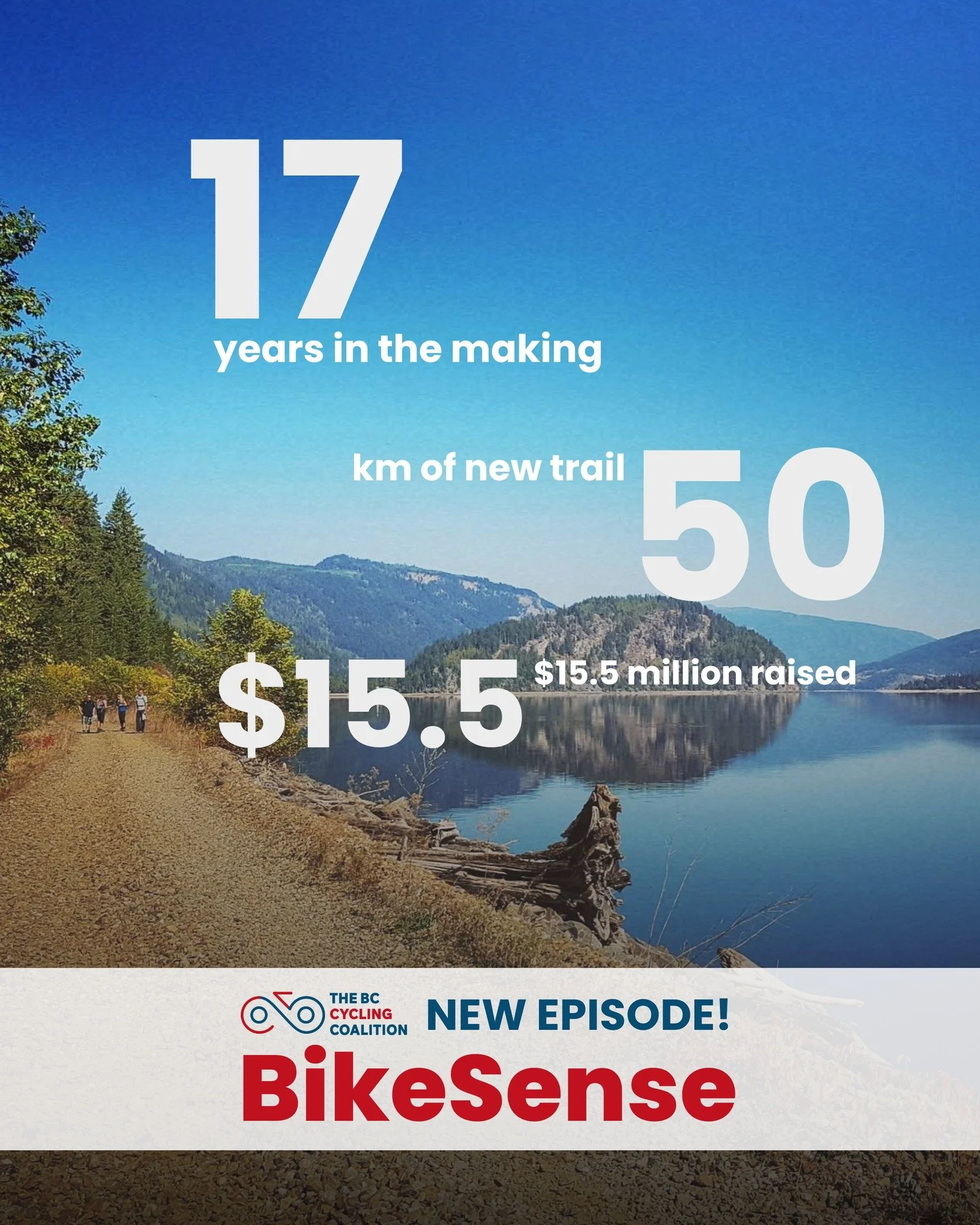 17 years. 50 km. One very determined community.

The Shuswap North Okanagan Rail Trail, affectionately known as SNORT, is about to open its next major section, and our latest episode tells the story of how it came to be.

Join Peter as he discusses t