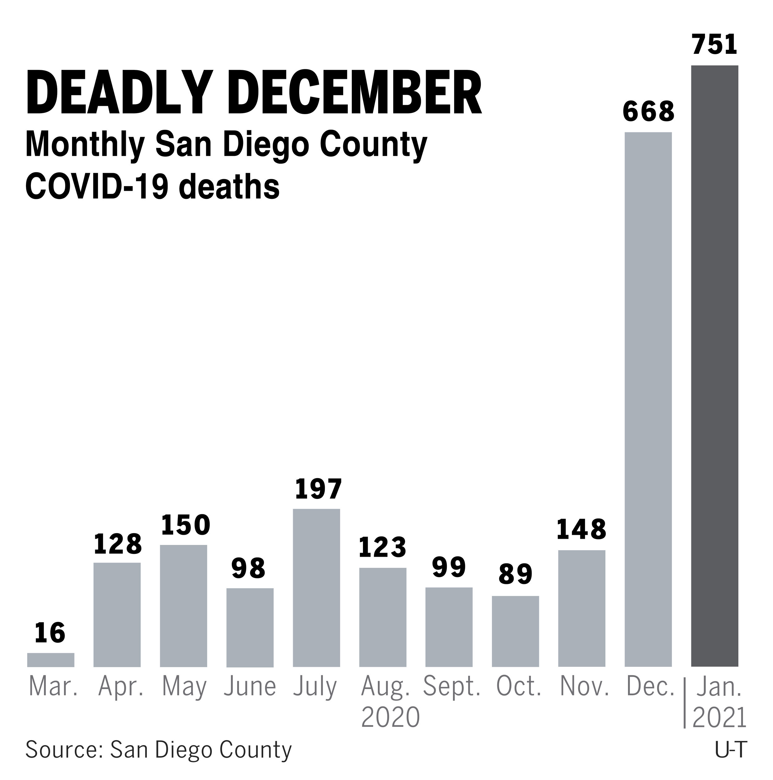 Deadly_Dec copy.jpg
