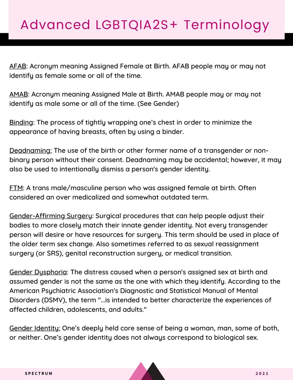 Lgbtqia2s Resources Spectrum Center Spokane