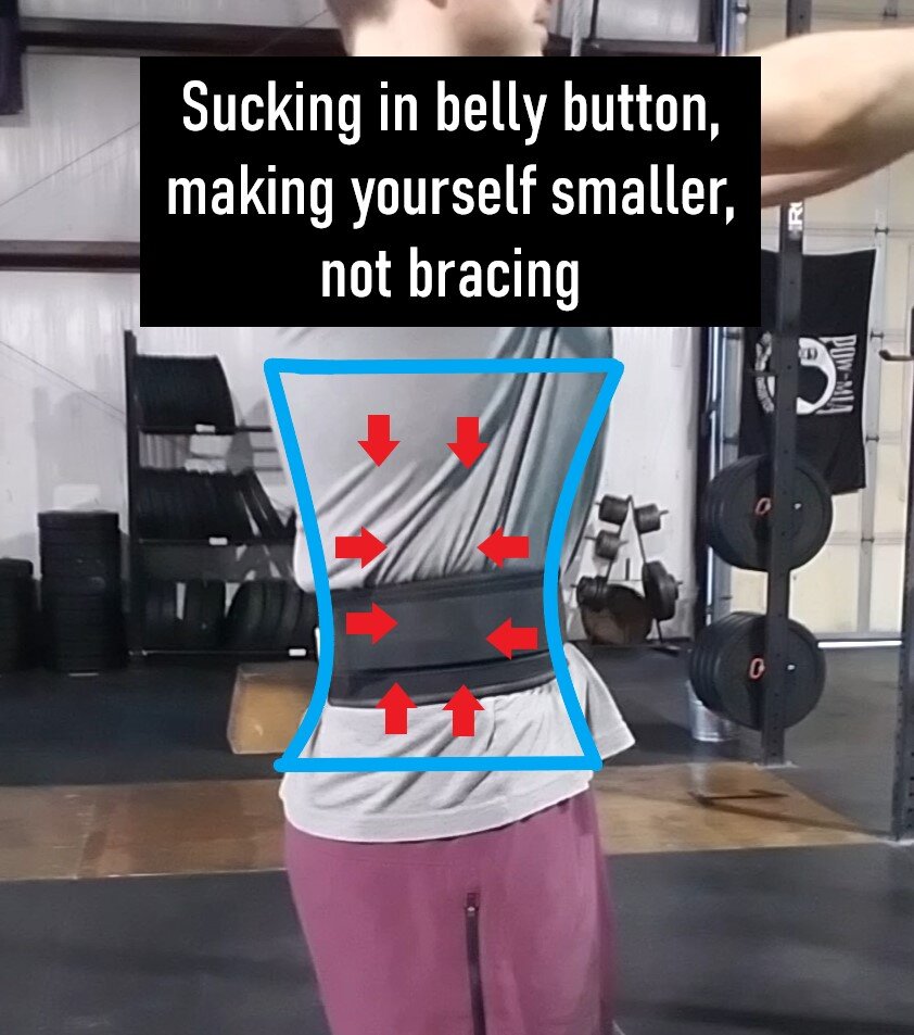 Do you know how to use your lifting belt? — Pain Free Performance