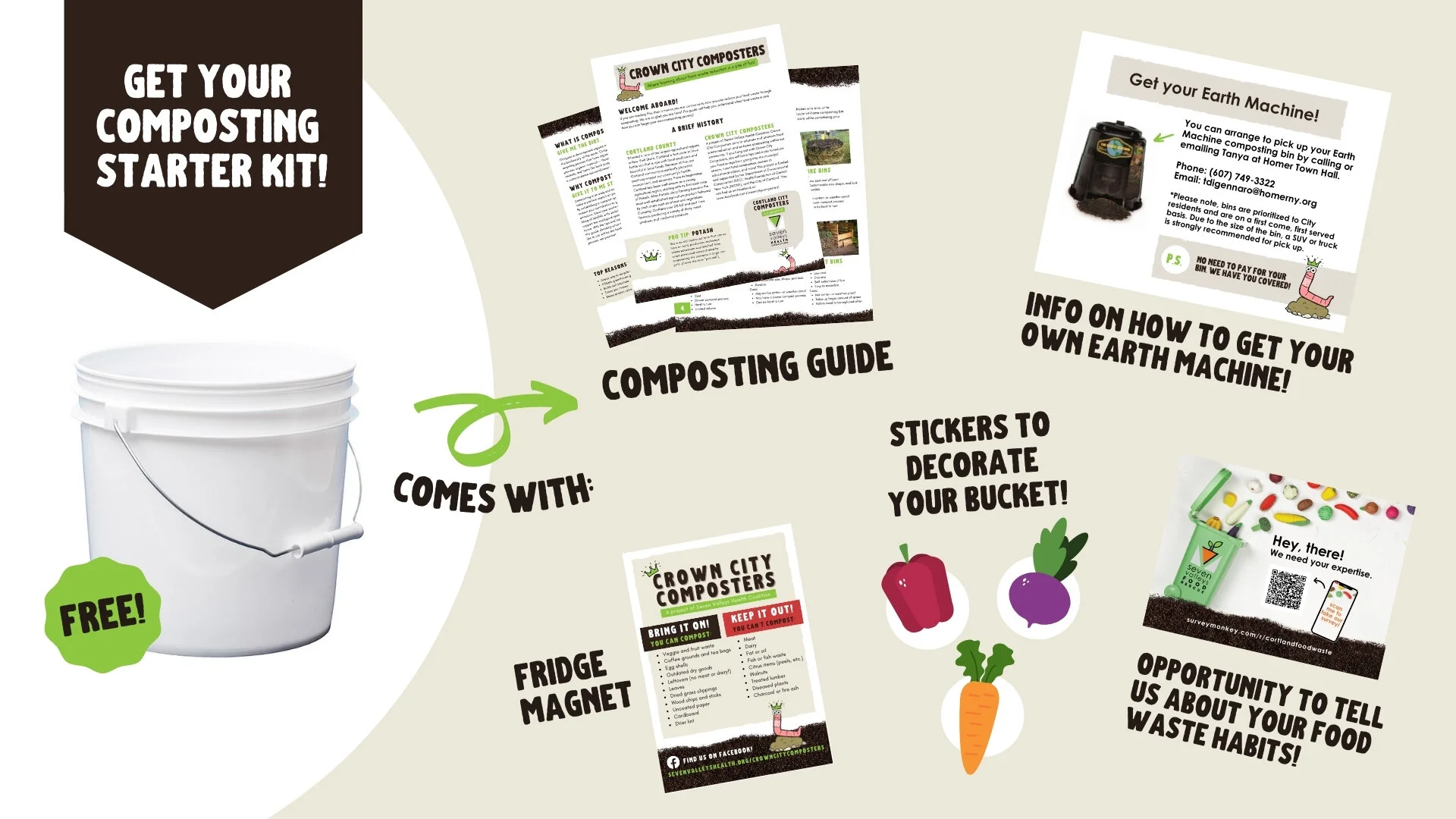 FoodWasteFriday Get Your Composting Starter Kit! — Seven Valleys Health Coalition