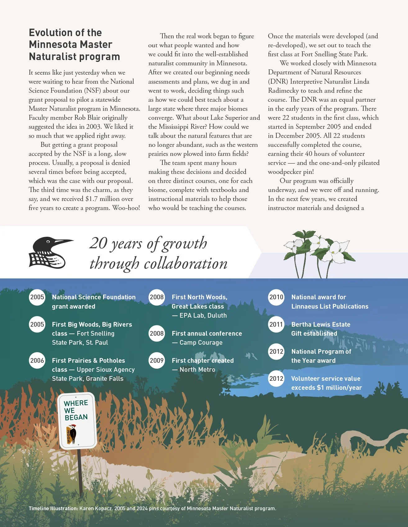 Minnesota Master Naturalist 20th anniversary publication early milestones and illustration of biomes