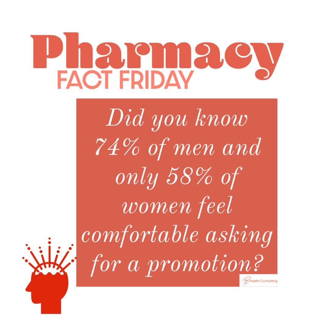 Pharmacy (not so fun) Fact Friday
-
-
Did you know 74% of men and only 58% of women feel comfortable asking for a promotion? 
-
-
To finish off our women&rsquo;s month we thought we would touch on disparities women face in the workforce. Studies show